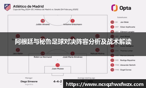 阿根廷与秘鲁足球对决阵容分析及战术解读