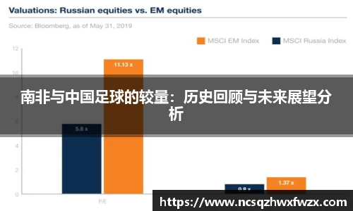 南非与中国足球的较量：历史回顾与未来展望分析