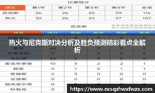 热火与尼克斯对决分析及胜负预测精彩看点全解析
