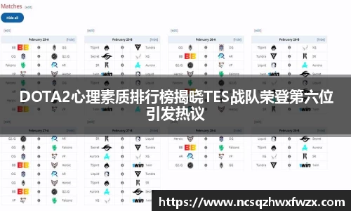 DOTA2心理素质排行榜揭晓TES战队荣登第六位引发热议